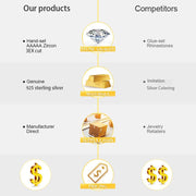 سلسلة فضة استرلينية 925 | بحجر زركون على شكل كمثرى